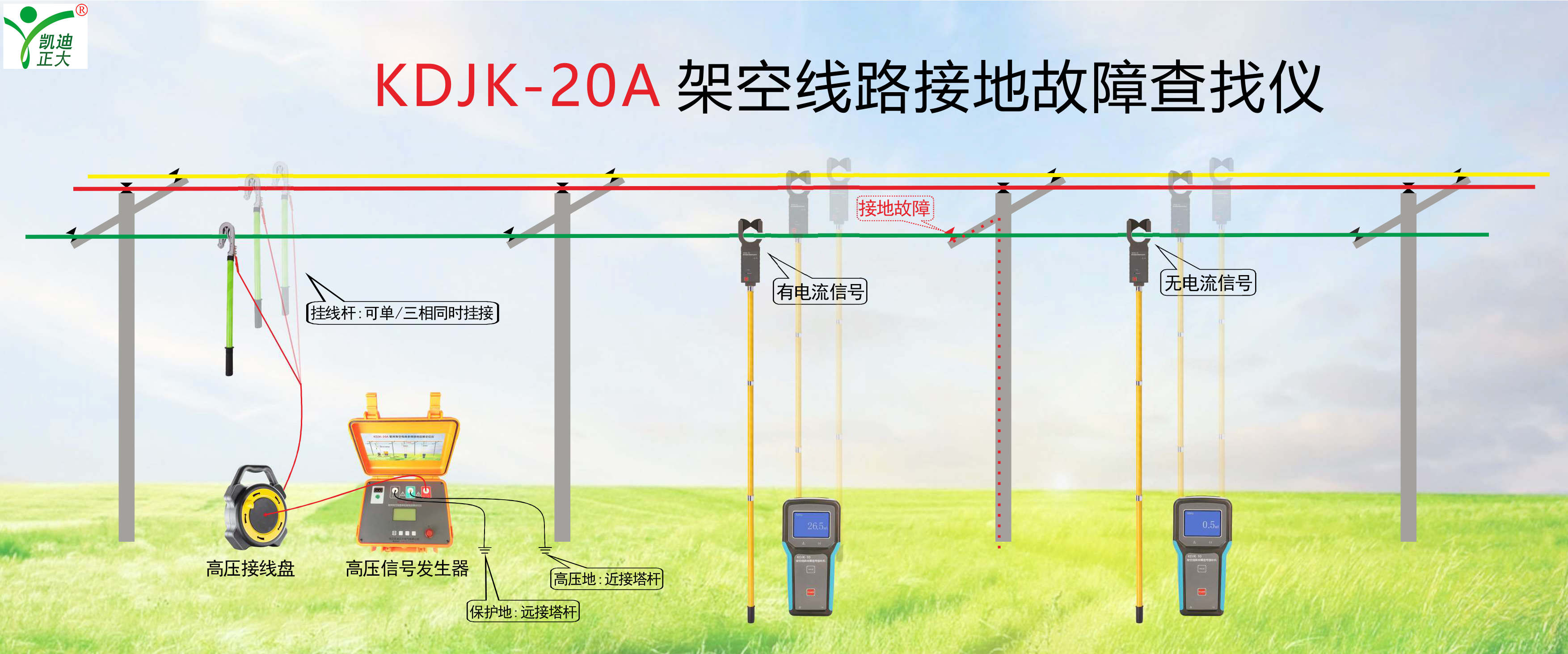 鋼！鋼！鋼！東方特鋼再次選擇我司電能質(zhì)量分析儀