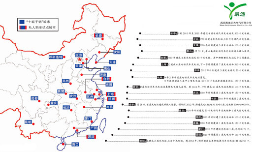 凱迪正大公司2014戰(zhàn)績(jī)赫赫揮別，喜迎2015